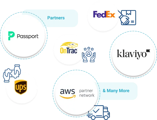 FenixCommerce partner ecosystem illustration showing integrations with leading eCommerce platforms, carriers, and technology partners